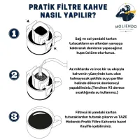 Moliendo Pratik Kahve Çeşitleri